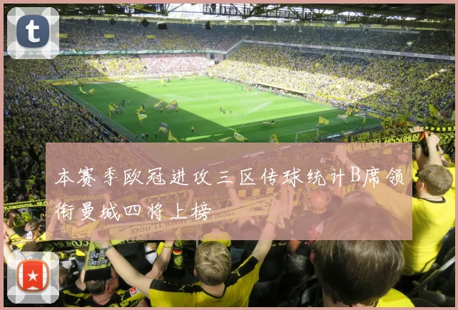 本赛季欧冠进攻三区传球统计B席领衔曼城四将上榜